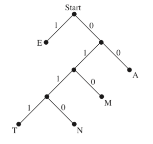 Screen Shot 2018-09-26 at 22.07.31