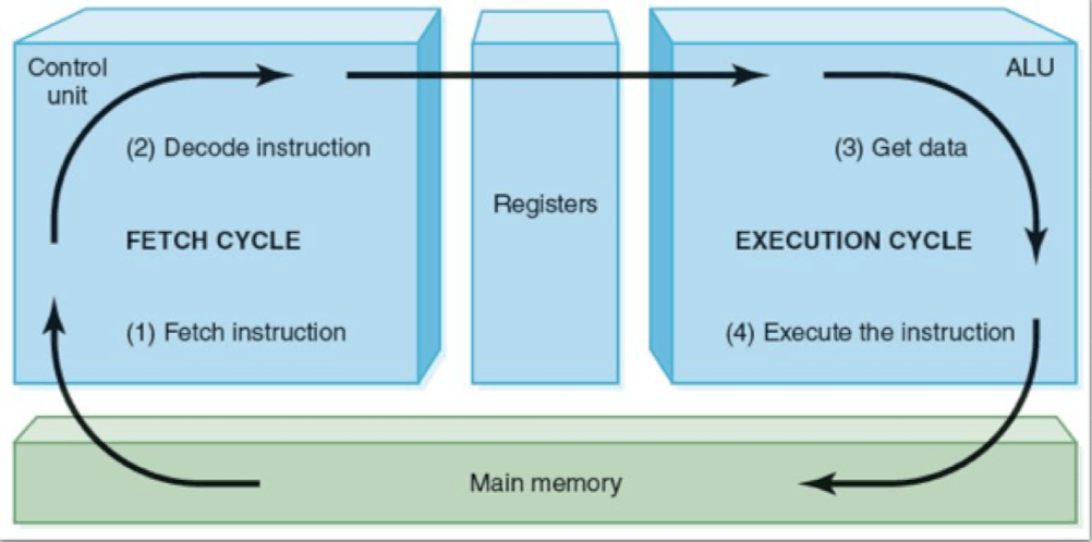 Screen Shot 2018-10-17 at 19.18.42