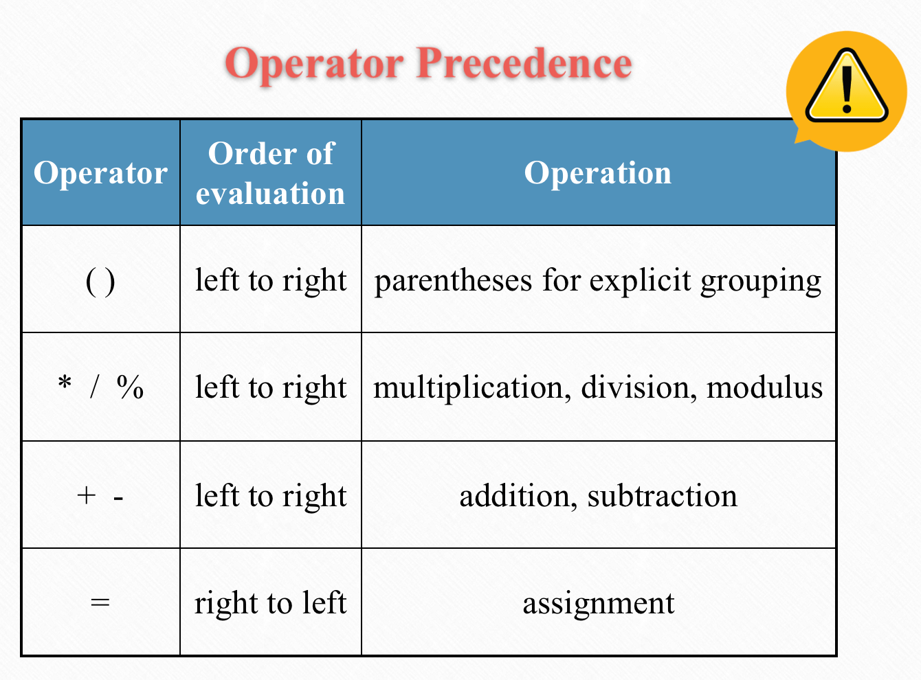 Screen Shot 2018-11-07 at 19.14.15